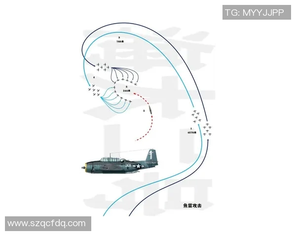 LNG在Major赛中的技术表现分析与战术解读